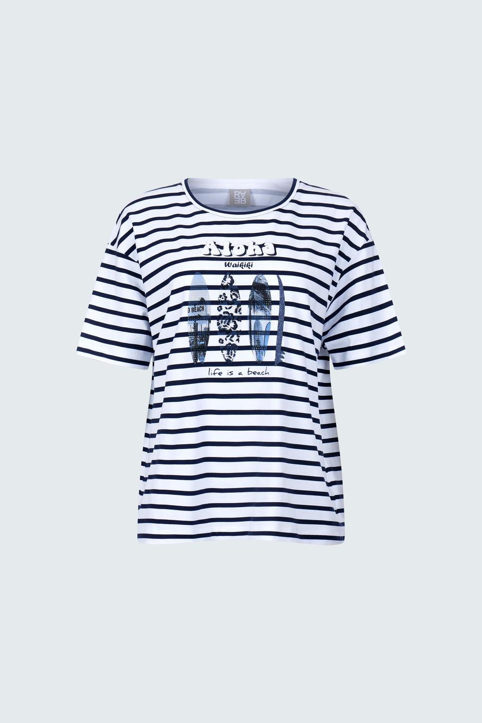 Rabe collection